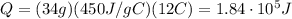 Q=(34 g)(450 J/gC)(12 C)=1.84\cdot 10^5 J