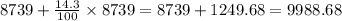 8739+\frac{14.3}{100}\times 8739=8739+1249.68=9988.68