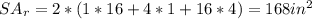 SA_r = 2*(1*16+4*1+16*4)=168in^2