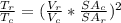 \frac{T_r}{T_c} = (\frac{V_r}{V_c}*\frac{SA_c}{SA_r})^2