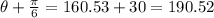 \theta + \frac{\pi }{6} = 160.53 + 30 = 190.52