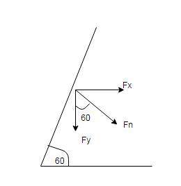 The water stream strikes the inclined surface of the cart. determine the power produced by the strea