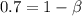 0.7=1-\beta