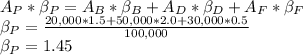 A_{P}* \beta_{P} =A_{B}* \beta_{B} +A_{D}* \beta_{D} +A_{F}* \beta_{F} \\\beta_{P} =\frac{20,000 * 1.5 + 50,000*2.0 +30,000*0.5}{100,000}\\\beta_{P} = 1.45