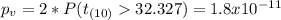 p_v =2*P(t_{(10)}32.327)=1.8x10^{-11}