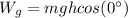 W_{g}=mg h cos (0\°)