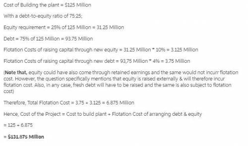 Medina corp. has a debt-equity ratio of .75. the company is considering a new plant that will cost $