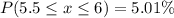 P(5.5 \leq x \leq 6) = 5.01\%