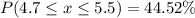 P(4.7 \leq x \leq 5.5) = 44.52\%