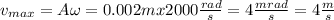 v_{max}=A\omega =0.002mx2000\frac{rad}{s}=4\frac{m rad}{s}=4\frac{m}{s}