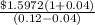\frac{\$1.5972(1+0.04)}{(0.12-0.04)}