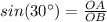 sin(30\°)=\frac{OA}{OB}