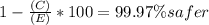 1-\frac{(C)}{(E)} *100 = 99.97\% safer