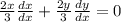 \frac{2x}{3}\frac{dx}{dx} + \frac{2y}{3}\frac{dy}{dx} = 0