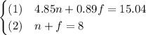 \begin{cases}(1)& 4.85n + 0.89f = 15.04\\(2) & n+ f = 8\end{cases}\\\\