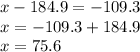 x - 184.9 = -109.3\\x = -109.3 + 184.9\\x = 75.6