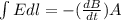 \int E dl = -(\frac{dB}{dt})A