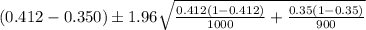 (0.412 -0.350) \pm 1.96\sqrt{\frac{0.412 (1-0.412)}{1000}+\frac{0.35 (1-0.35)}{900}}