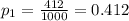 p_{1}=\frac{412}{1000}=0.412