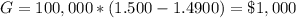 G = 100,000*(1.500 - 1.4900) = \$1,000