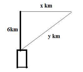At a given moment, a plane passes directly above a radar station at an altitude of 6 km. let θ be th