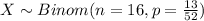 X \sim Binom(n=16,p=\frac{13}{52})