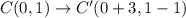 C(0,1)\rightarrow C'(0+3,1-1)