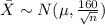 \bar X \sim N(\mu, \frac{160}{\sqrt{n}})