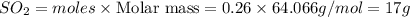 SO_2=moles\times {\text {Molar mass}}=0.26\times 64.066 g/mol=17g