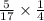 \frac{5}{17}\times \frac{1}{4}