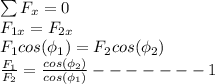 \sum F_x=0\\F_{1x}=F_{2x}\\F_1cos(\phi_1)=F_2cos(\phi_2)\\\frac{F_1}{F_2}=\frac{cos(\phi_2)}{cos(\phi_1)}-------1