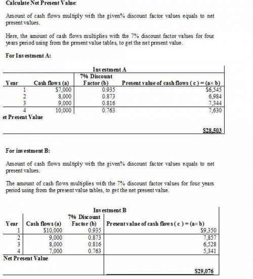 Annual cash inflows that will arise from two competing investment projects are given below:  year in