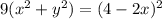 9({x}^{2} + {y}^{2}) =( 4 - 2x ) ^{2}