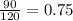 \frac{90}{120}=0.75