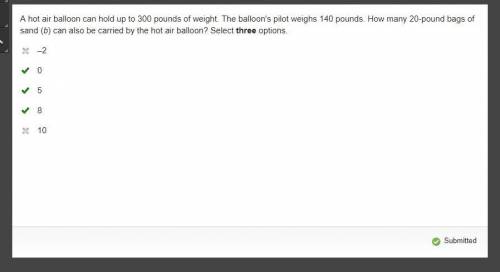 Ahot air balloon can hold up to 300 pounds of weight. the balloon's pilot weighs 140 pounds. how man