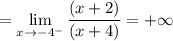 =\displaystyle \lim _{x\to -4^{-}}\frac{(x+2)}{(x+4)}=+\infty