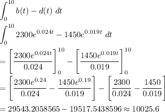 \displaystyle\int_0^{10}b(t) - d(t)~ dt\\\\\displaystyle\int_0^{10} 2300e^{0.024t}-1450e^{0.019t}~dt\\\\= \Bigg[\frac{2300e^{0.024t}}{0.024}\Bigg]_0^{10}-\Bigg[\frac{1450e^{0.019t}}{0.019}\Bigg]_0^{10}\\\\= \Bigg[\frac{2300e^{0.24}}{0.024}-\frac{1450e^{0.19}}{0.019}\Bigg]-\Bigg[\frac{2300}{0.024}-\frac{1450}{0.019}\Bigg]\\\\= 29543.2058565 - 19517.5438596 \approx 10025.6