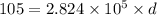 105=2.824\times 10^5\times d