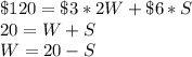 \$ 120 = \$3*2W+\$6*S\\20 = W+S\\W = 20-S