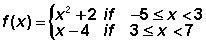 Graph the following piecewise function.