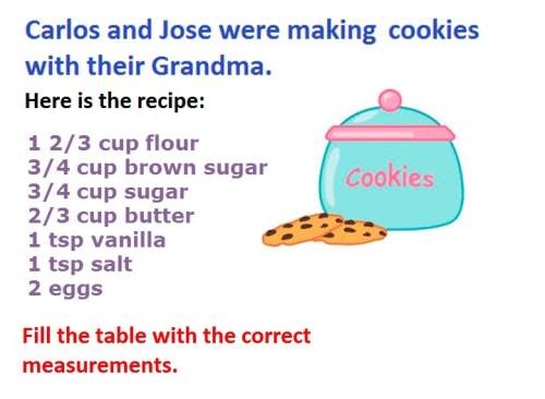 Total amount of butter &amp; flour total amount of sugar and brown sugar 1 1/3 cups3/4 cup1/4 cup1