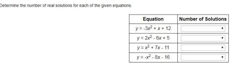 You can choose the same 3 answers for all of them two real solutions one real solution no real sol