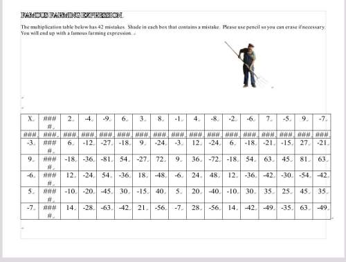 Shade in the answer 100 pts••it's a bit of work so that's why it's at 100 points. read the direction