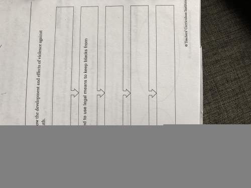 Complete the flowchart to show the development and effect of violence against african americans in t