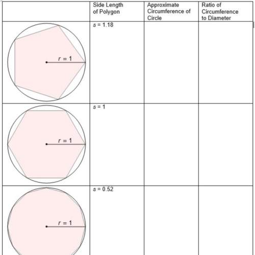 Part i: measuring parts of a circle a. dakota with her homework. use diagrams of inscribed polygon