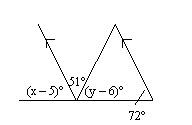 A. x=51, y=63b. x=77, y=63c x=63, y=77d x=77, y=65