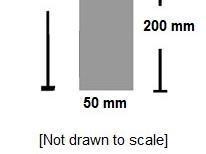 Luke is designing a scale model of a clock tower. the design of the front of the tower is shown belo