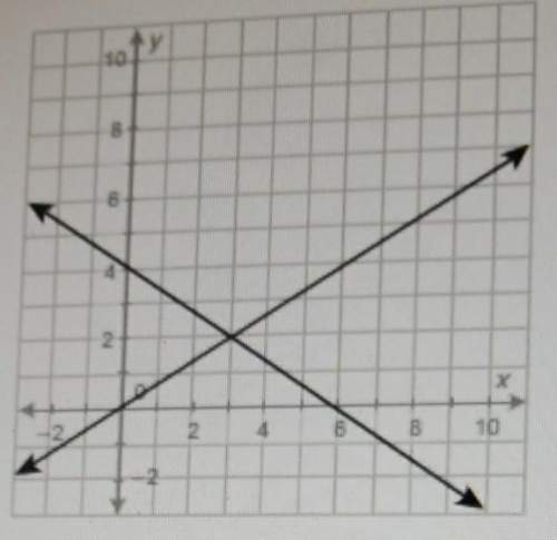 Determine the numbers of solutions the system of linear equation has and the solution(s) to the equa