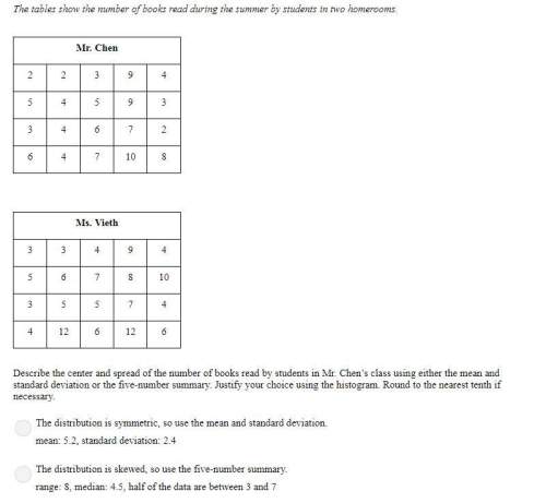 Describe the center and spread of the number of books read by students in mr. chen’s class using eit