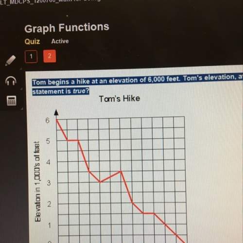 Tom begins a hike at an elevation of 6,000 feet. tom's elevation, at any time, is shown on the graph